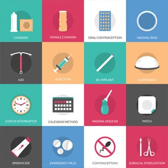 There are many birth control options for both men and women.